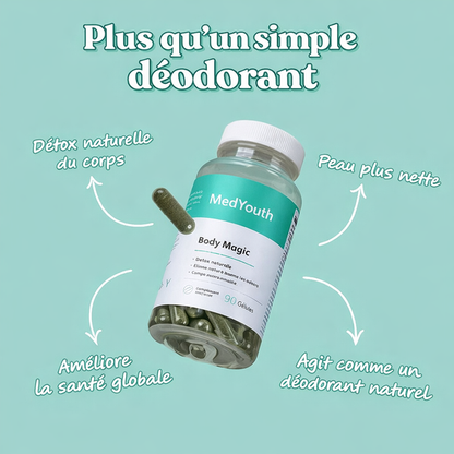Body Magic – Votre allié quotidien contre les odeurs gênantes